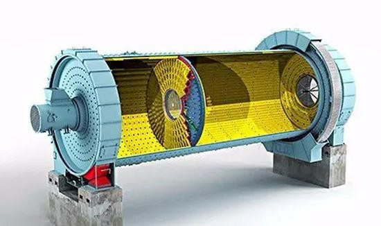 Widely Used Ball Mill for Iron Materials
